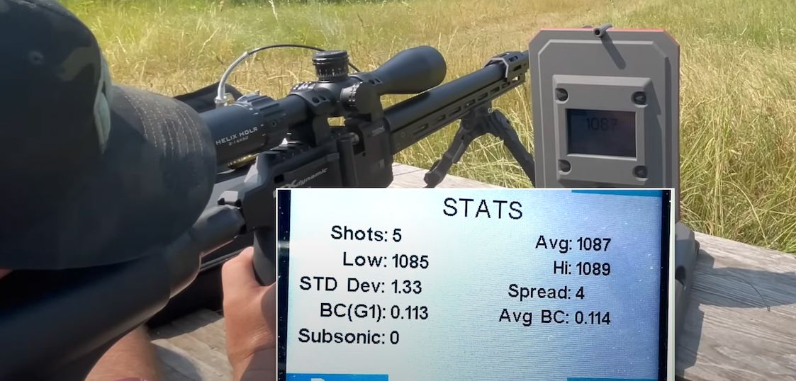 FX Airguns Dynamic .35 Caliber: A Triple Threat for Airgun Hunting Adventures